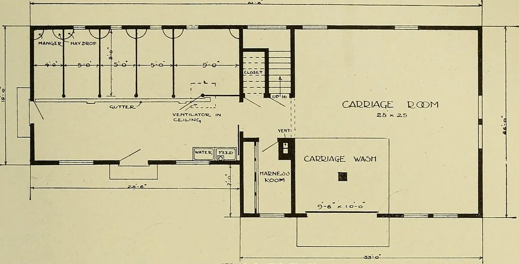 An illustration from Cyclopedia of architecture, carpentry, and building; a general reference work .., 1912, leaf 97