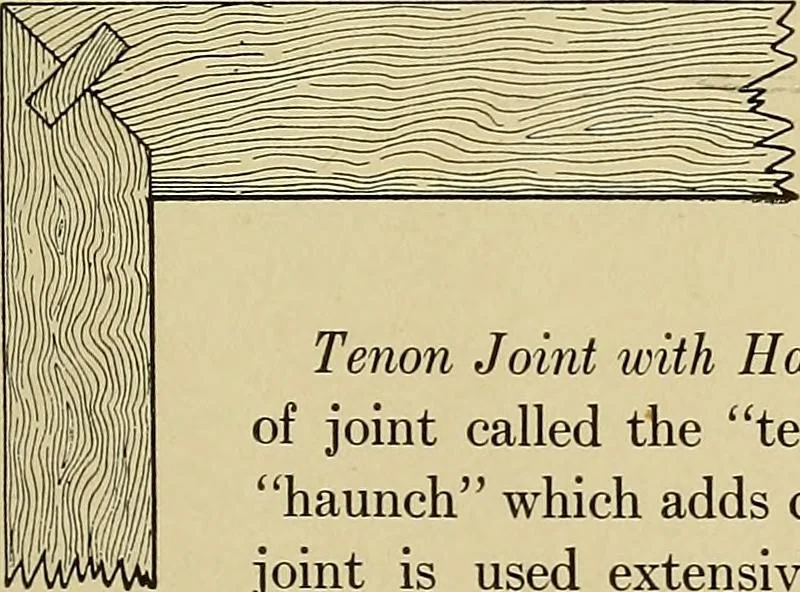 An illustration from Cyclopedia of architecture, carpentry, and building; a general reference work .., 1912, leaf 99