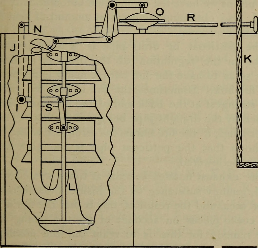 An illustration from Cyclopedia of locomotive engineering, with examination questions and answers; a practical manual on the construction care and management of modern locomotives, 1916, leaf 100