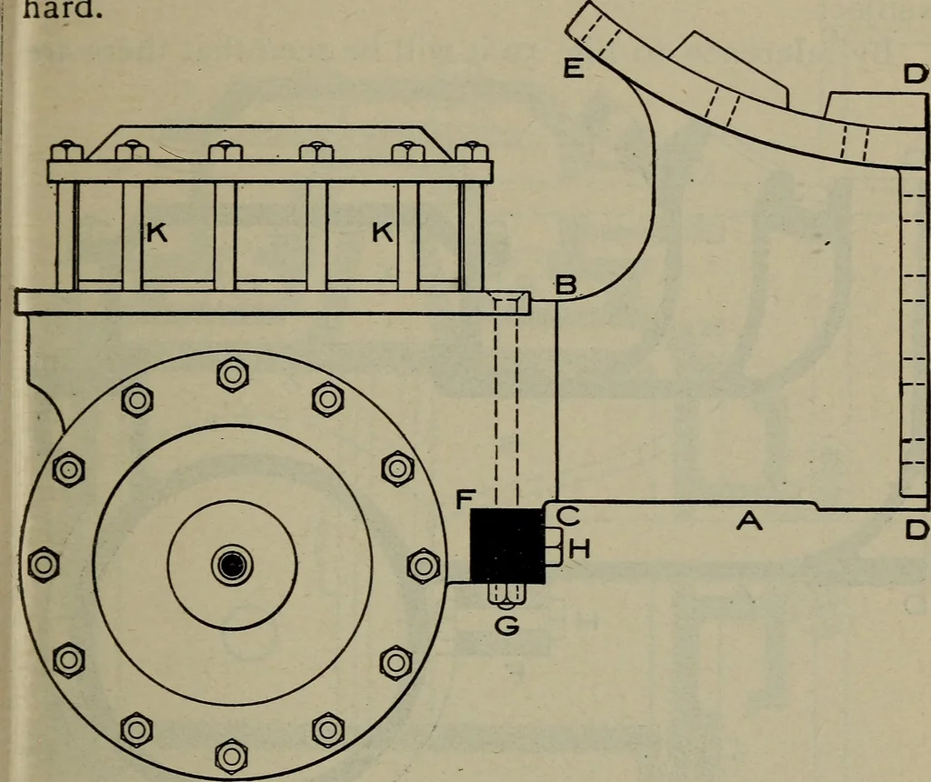 An illustration from Cyclopedia of locomotive engineering, with examination questions and answers; a practical manual on the construction care and management of modern locomotives, 1916, leaf 116