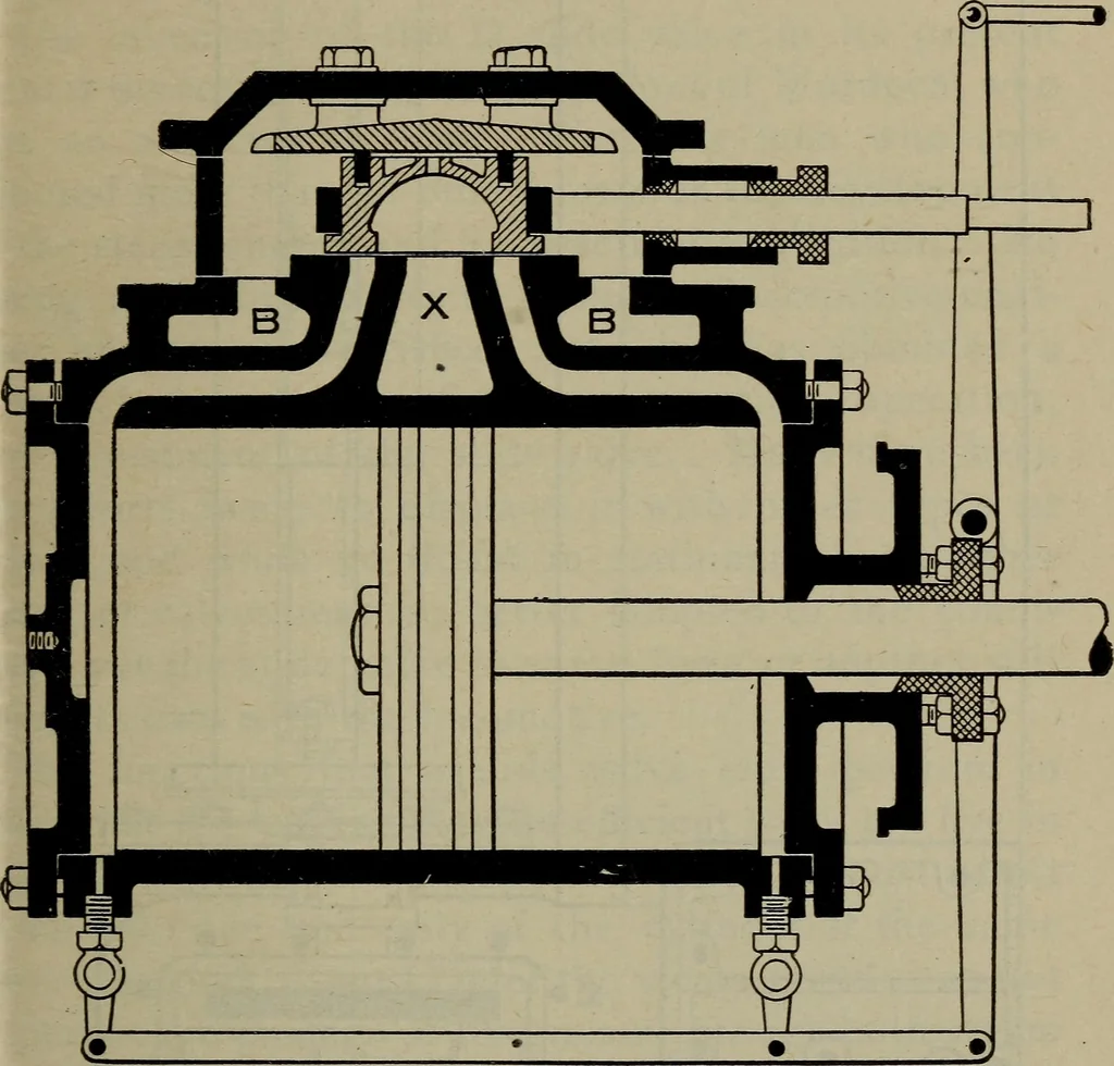 An illustration from Cyclopedia of locomotive engineering, with examination questions and answers; a practical manual on the construction care and management of modern locomotives, 1916, leaf 118