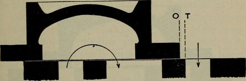An illustration from Cyclopedia of locomotive engineering, with examination questions and answers; a practical manual on the construction care and management of modern locomotives, 1916, leaf 124