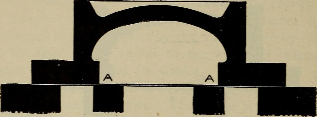 An illustration from Cyclopedia of locomotive engineering, with examination questions and answers; a practical manual on the construction care and management of modern locomotives, 1916, leaf 125