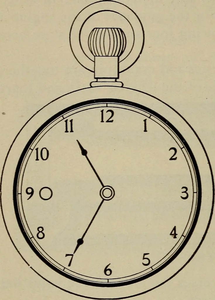 An illustration from Cyclopedia of locomotive engineering, with examination questions and answers; a practical manual on the construction care and management of modern locomotives, 1916, leaf 167