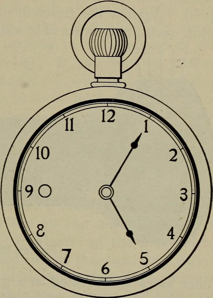 An illustration from Cyclopedia of locomotive engineering, with examination questions and answers; a practical manual on the construction care and management of modern locomotives, 1916, leaf 168
