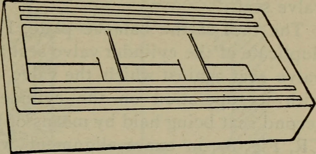 An illustration from Cyclopedia of locomotive engineering, with examination questions and answers; a practical manual on the construction care and management of modern locomotives, 1916, leaf 174