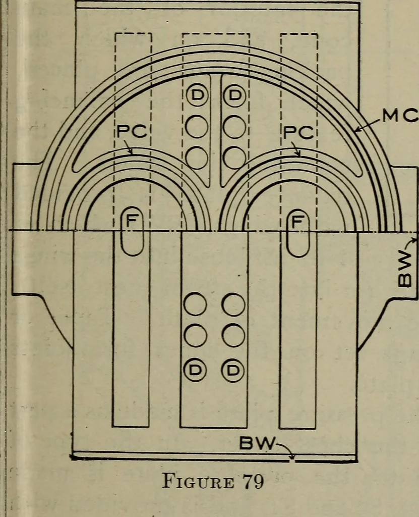 An illustration from Cyclopedia of locomotive engineering, with examination questions and answers; a practical manual on the construction care and management of modern locomotives, 1916, leaf 174