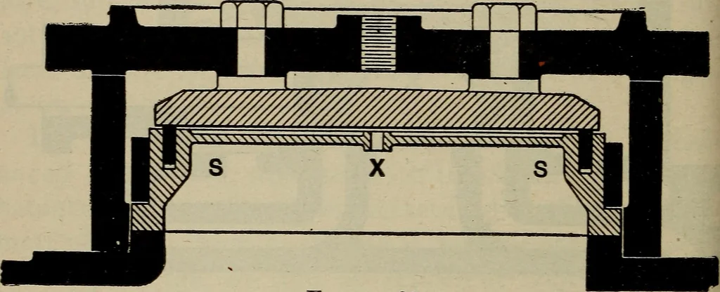 An illustration from Cyclopedia of locomotive engineering, with examination questions and answers; a practical manual on the construction care and management of modern locomotives, 1916, leaf 187