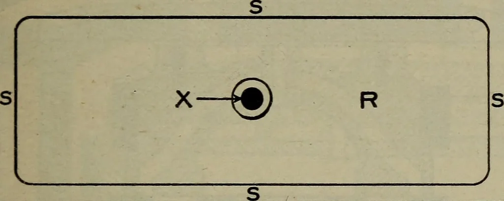 An illustration from Cyclopedia of locomotive engineering, with examination questions and answers; a practical manual on the construction care and management of modern locomotives, 1916, leaf 188