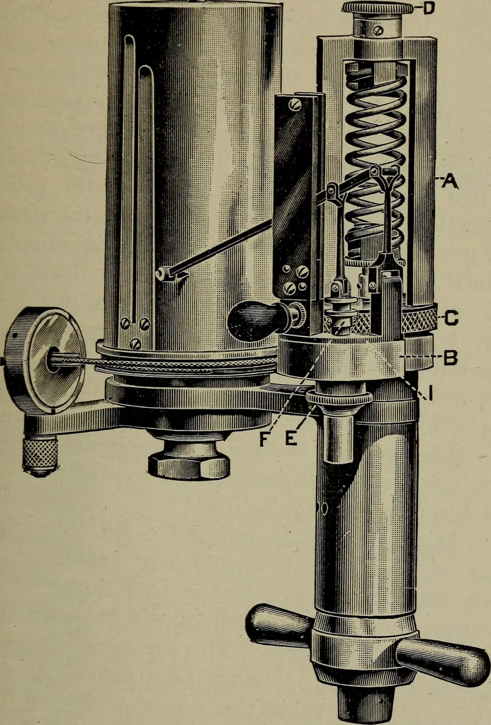 An illustration from Cyclopedia of locomotive engineering, with examination questions and answers; a practical manual on the construction care and management of modern locomotives, 1916, leaf 206