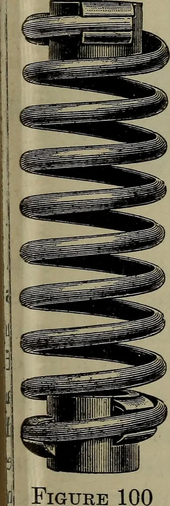 An illustration from Cyclopedia of locomotive engineering, with examination questions and answers; a practical manual on the construction care and management of modern locomotives, 1916, leaf 208