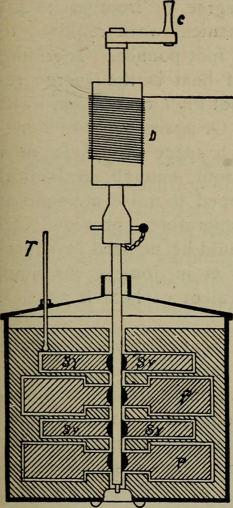 An illustration from Cyclopedia of locomotive engineering, with examination questions and answers; a practical manual on the construction care and management of modern locomotives, 1916, leaf 22
