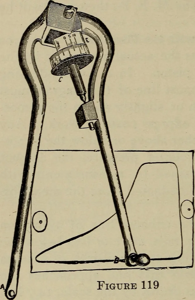 An illustration from Cyclopedia of locomotive engineering, with examination questions and answers; a practical manual on the construction care and management of modern locomotives, 1916, leaf 257