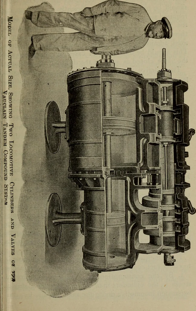 An illustration from Cyclopedia of locomotive engineering, with examination questions and answers; a practical manual on the construction care and management of modern locomotives, 1916, leaf 284