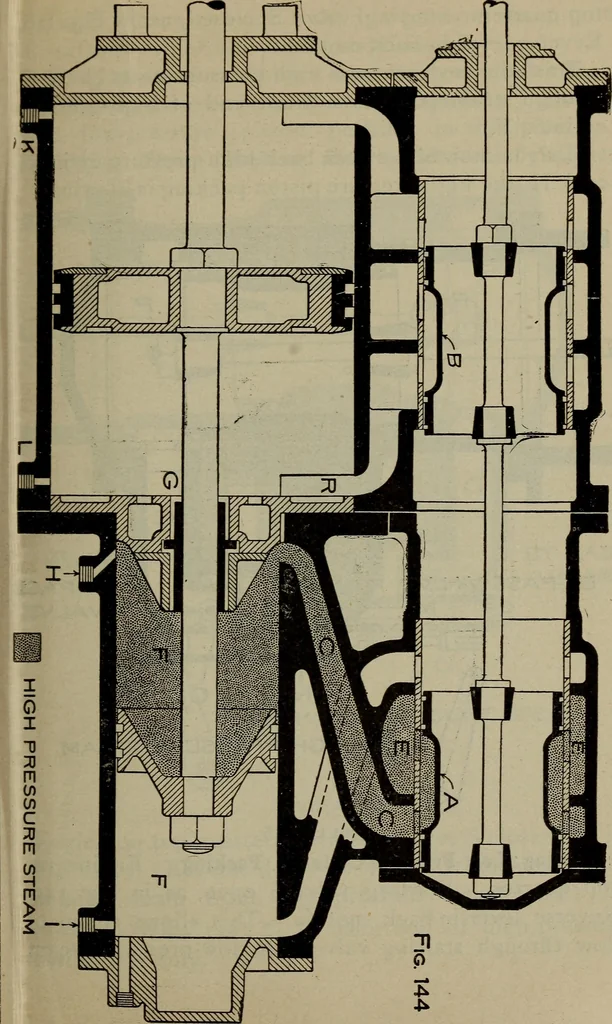 An illustration from Cyclopedia of locomotive engineering, with examination questions and answers; a practical manual on the construction care and management of modern locomotives, 1916, leaf 308