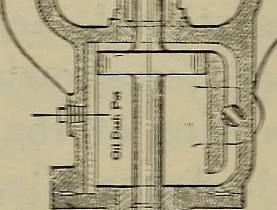 An illustration from Cyclopedia of locomotive engineering, with examination questions and answers; a practical manual on the construction care and management of modern locomotives, 1916, leaf 319