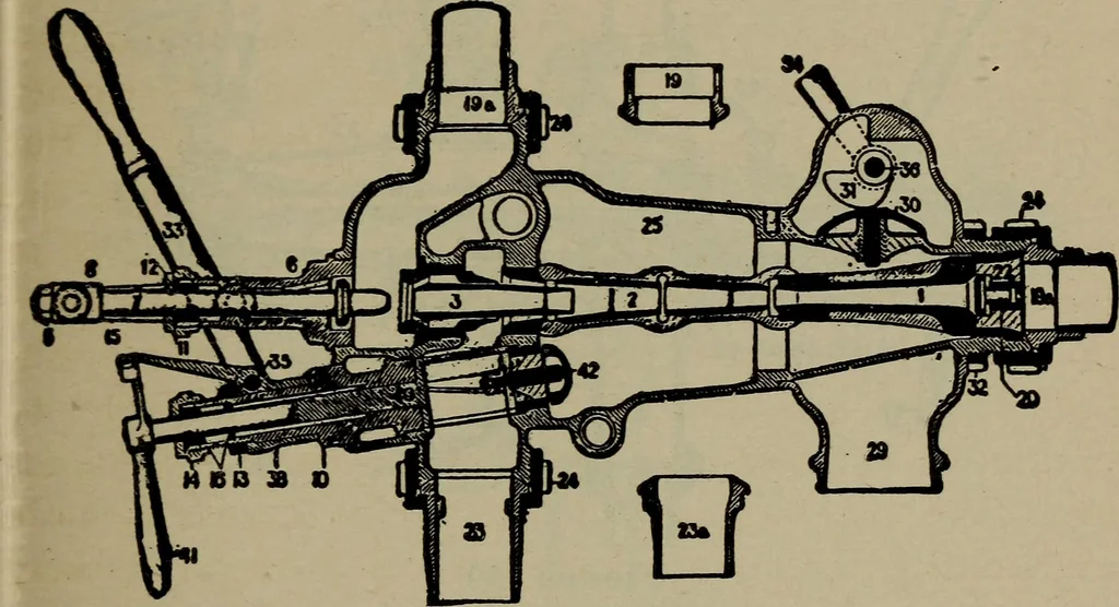 An illustration from Cyclopedia of locomotive engineering, with examination questions and answers; a practical manual on the construction care and management of modern locomotives, 1916, leaf 350