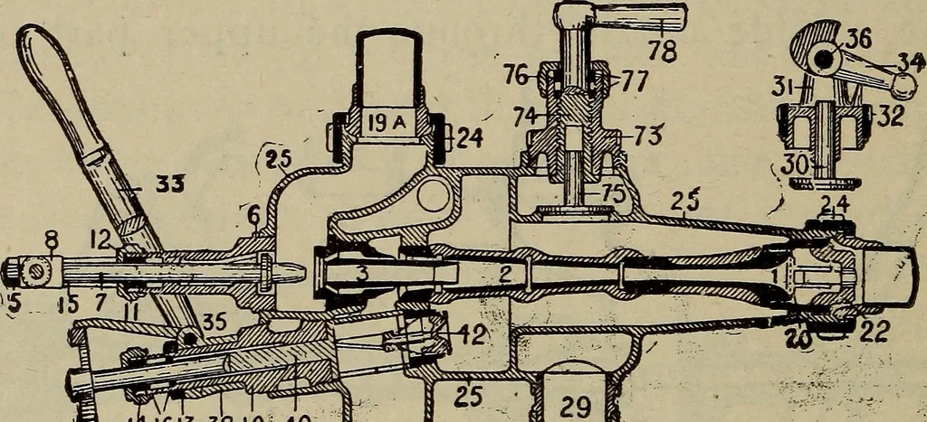 An illustration from Cyclopedia of locomotive engineering, with examination questions and answers; a practical manual on the construction care and management of modern locomotives, 1916, leaf 351