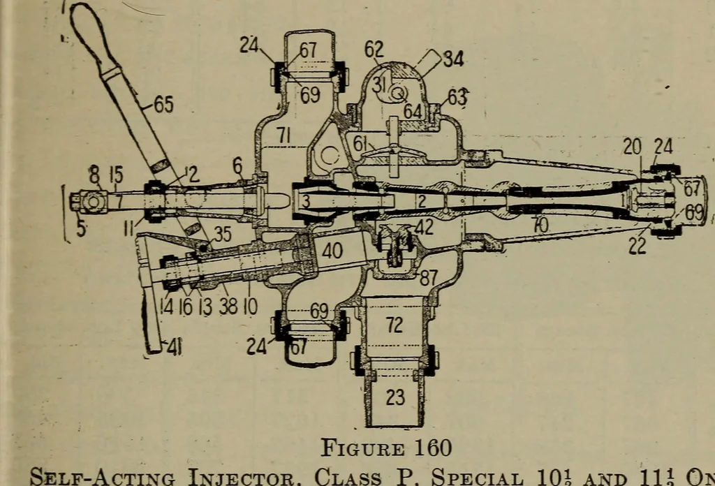 An illustration from Cyclopedia of locomotive engineering, with examination questions and answers; a practical manual on the construction care and management of modern locomotives, 1916, leaf 352