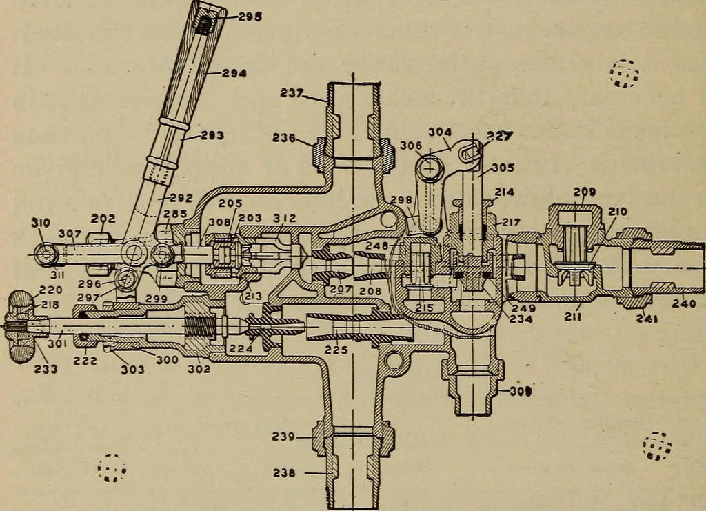 An illustration from Cyclopedia of locomotive engineering, with examination questions and answers; a practical manual on the construction care and management of modern locomotives, 1916, leaf 365