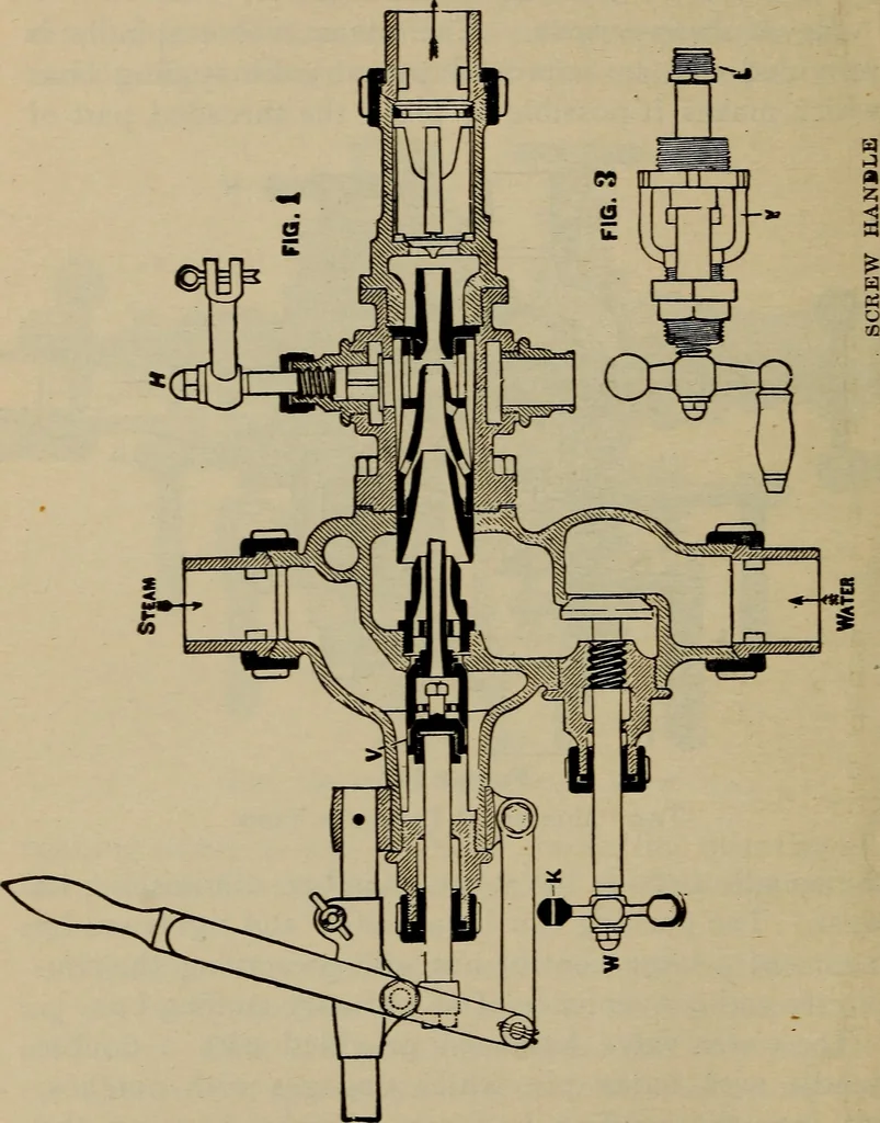 An illustration from Cyclopedia of locomotive engineering, with examination questions and answers; a practical manual on the construction care and management of modern locomotives, 1916, leaf 371
