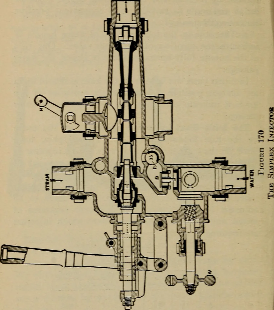An illustration from Cyclopedia of locomotive engineering, with examination questions and answers; a practical manual on the construction care and management of modern locomotives, 1916, leaf 375