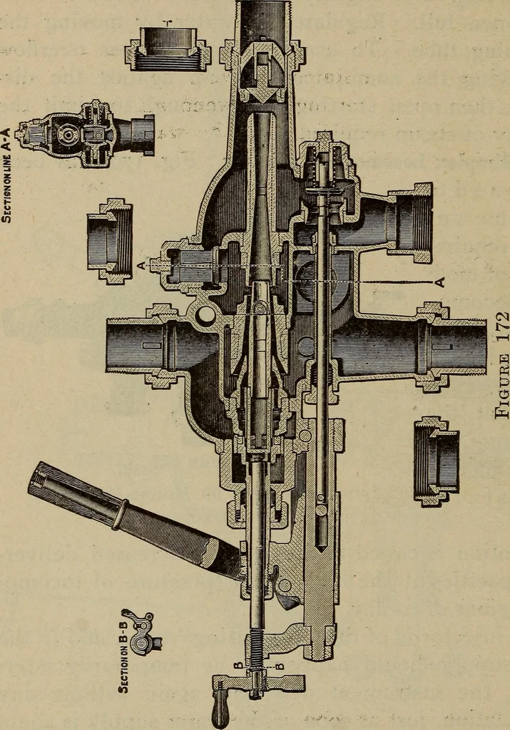 An illustration from Cyclopedia of locomotive engineering, with examination questions and answers; a practical manual on the construction care and management of modern locomotives, 1916, leaf 377