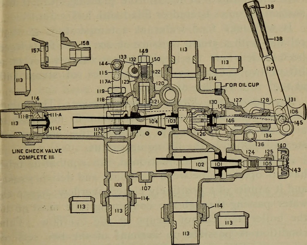 An illustration from Cyclopedia of locomotive engineering, with examination questions and answers; a practical manual on the construction care and management of modern locomotives, 1916, leaf 382