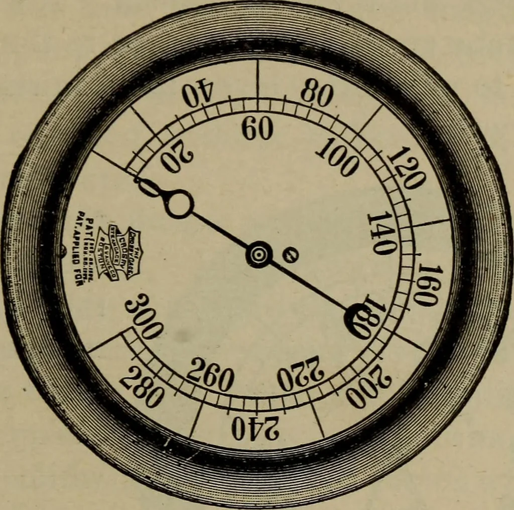 An illustration from Cyclopedia of locomotive engineering, with examination questions and answers; a practical manual on the construction care and management of modern locomotives, 1916, leaf 392