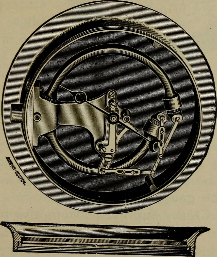 An illustration from Cyclopedia of locomotive engineering, with examination questions and answers; a practical manual on the construction care and management of modern locomotives, 1916, leaf 392