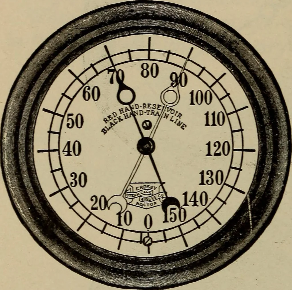 An illustration from Cyclopedia of locomotive engineering, with examination questions and answers; a practical manual on the construction care and management of modern locomotives, 1916, leaf 393
