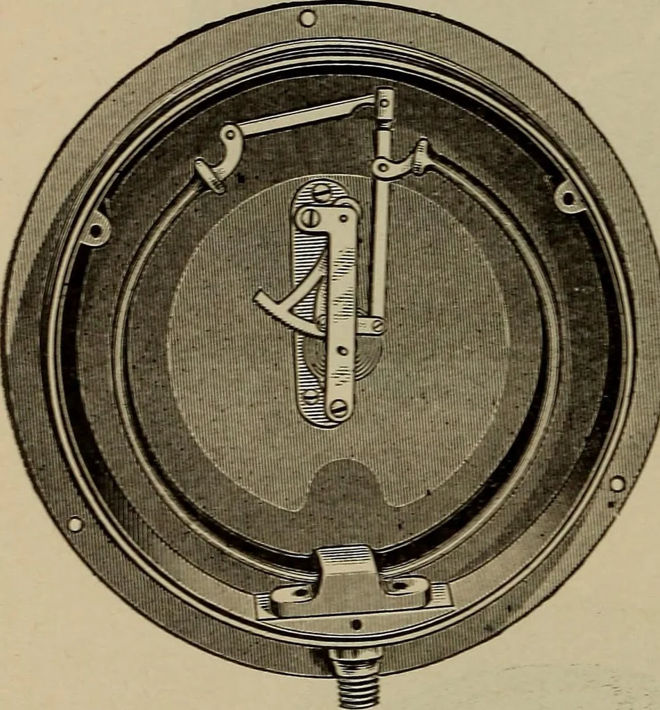 An illustration from Cyclopedia of locomotive engineering, with examination questions and answers; a practical manual on the construction care and management of modern locomotives, 1916, leaf 397