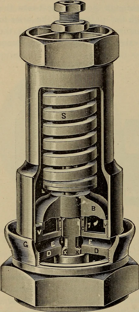 An illustration from Cyclopedia of locomotive engineering, with examination questions and answers; a practical manual on the construction care and management of modern locomotives, 1916, leaf 401