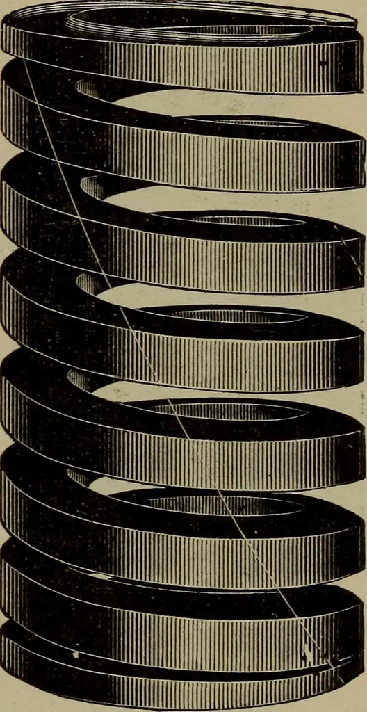 An illustration from Cyclopedia of locomotive engineering, with examination questions and answers; a practical manual on the construction care and management of modern locomotives, 1916, leaf 404