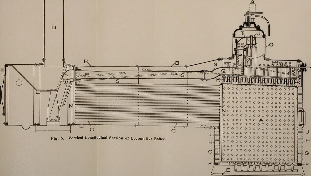 An illustration from Cyclopedia of locomotive engineering, with examination questions and answers; a practical manual on the construction care and management of modern locomotives, 1916, leaf 44