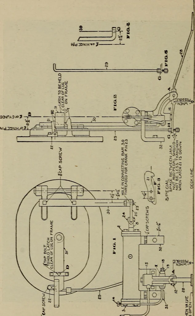 An illustration from Cyclopedia of locomotive engineering, with examination questions and answers; a practical manual on the construction care and management of modern locomotives, 1916, leaf 481
