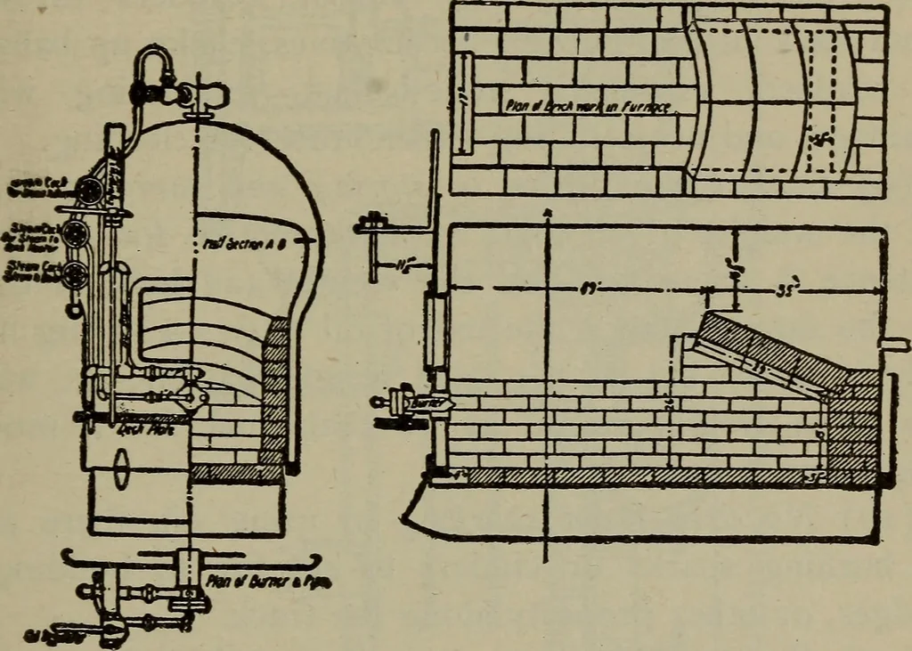 An illustration from Cyclopedia of locomotive engineering, with examination questions and answers; a practical manual on the construction care and management of modern locomotives, 1916, leaf 492