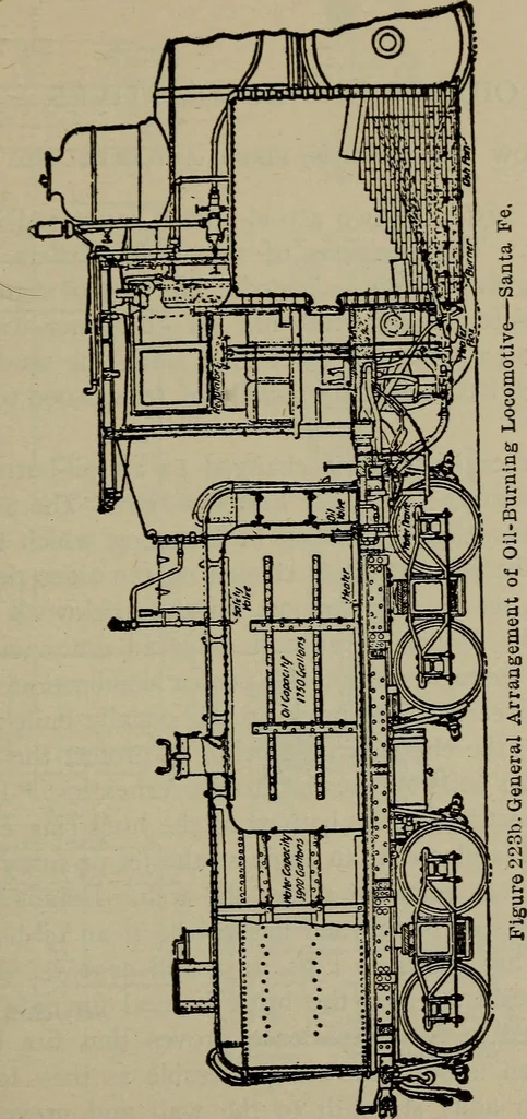 An illustration from Cyclopedia of locomotive engineering, with examination questions and answers; a practical manual on the construction care and management of modern locomotives, 1916, leaf 494