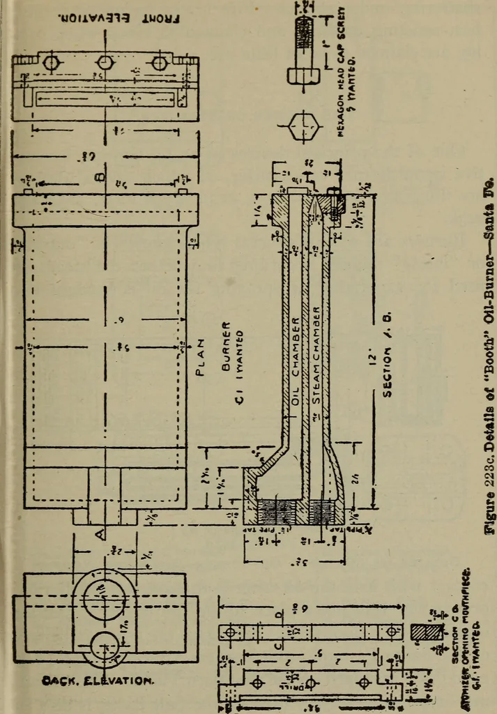An illustration from Cyclopedia of locomotive engineering, with examination questions and answers; a practical manual on the construction care and management of modern locomotives, 1916, leaf 496