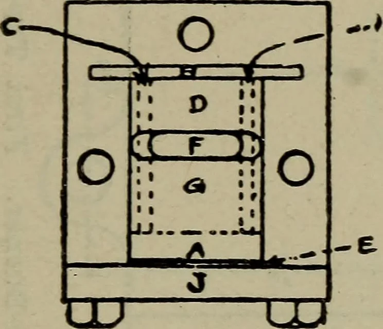 An illustration from Cyclopedia of locomotive engineering, with examination questions and answers; a practical manual on the construction care and management of modern locomotives, 1916, leaf 498