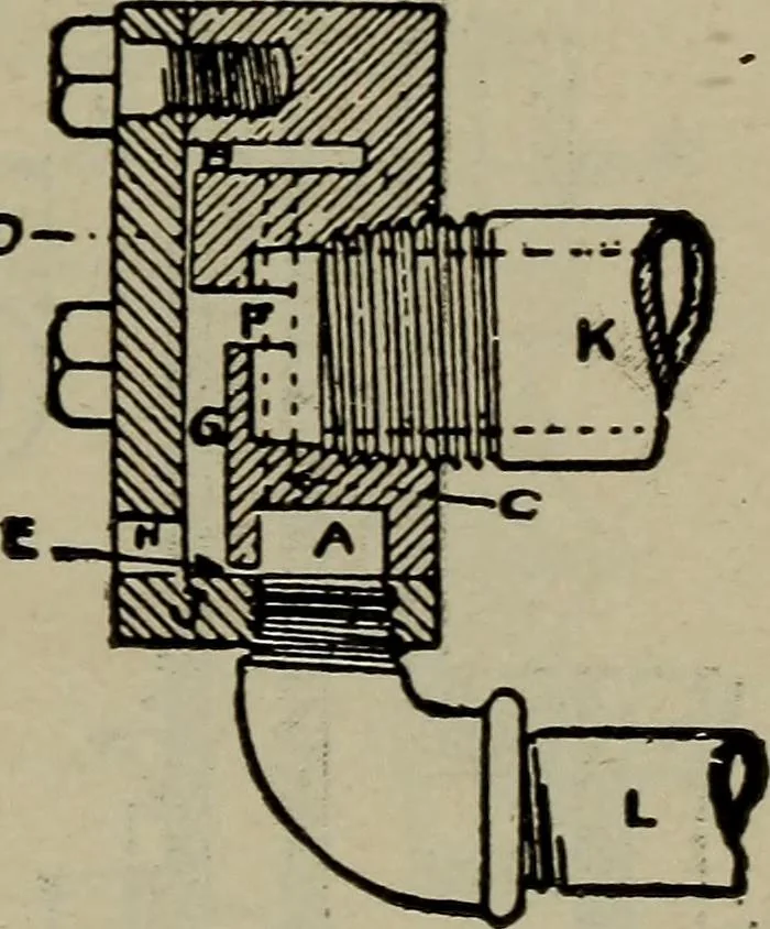 An illustration from Cyclopedia of locomotive engineering, with examination questions and answers; a practical manual on the construction care and management of modern locomotives, 1916, leaf 498