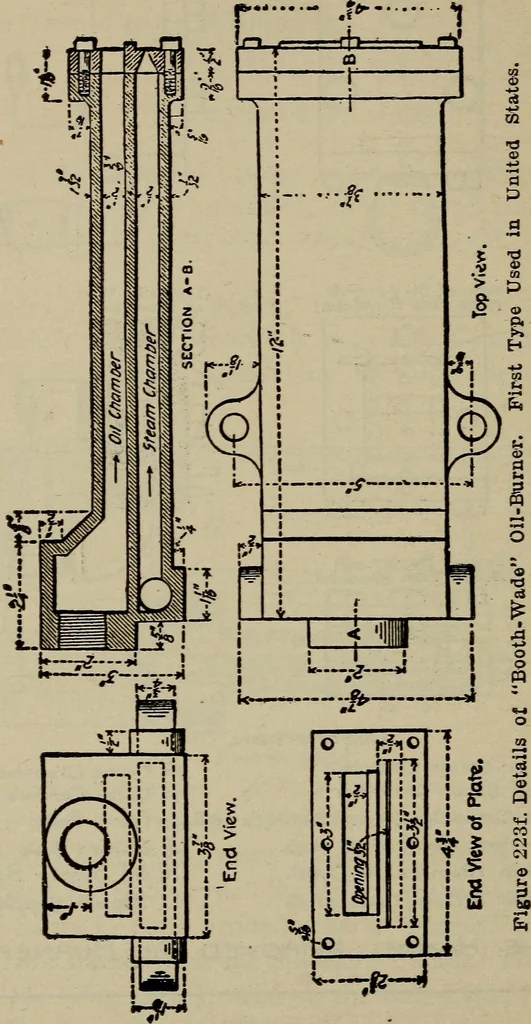 An illustration from Cyclopedia of locomotive engineering, with examination questions and answers; a practical manual on the construction care and management of modern locomotives, 1916, leaf 499