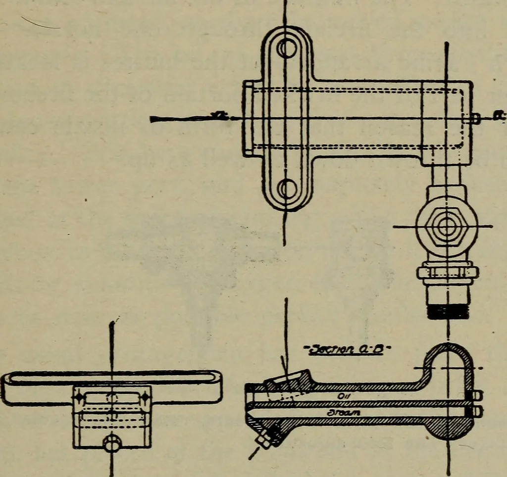 An illustration from Cyclopedia of locomotive engineering, with examination questions and answers; a practical manual on the construction care and management of modern locomotives, 1916, leaf 500