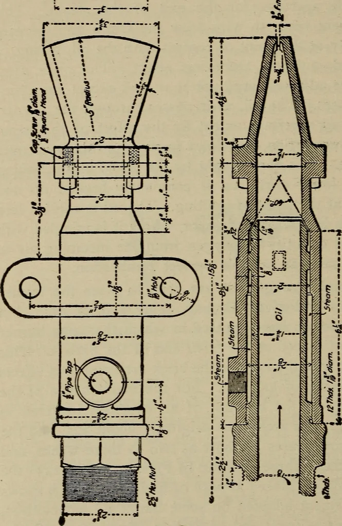 An illustration from Cyclopedia of locomotive engineering, with examination questions and answers; a practical manual on the construction care and management of modern locomotives, 1916, leaf 503