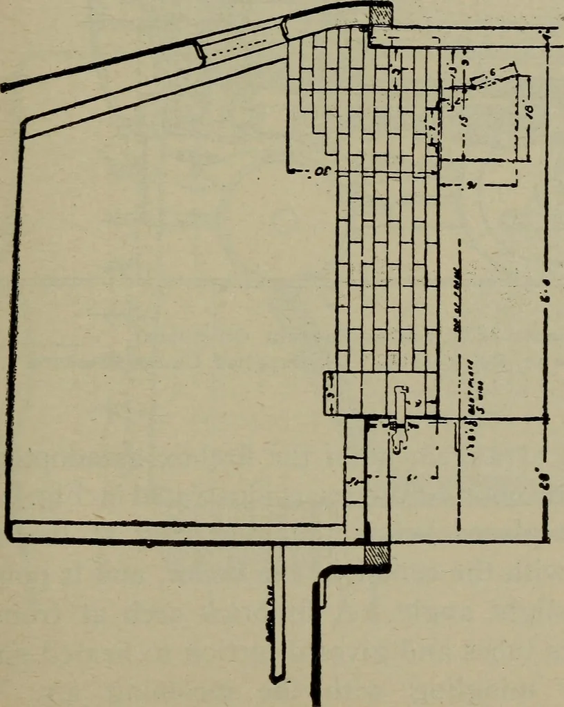An illustration from Cyclopedia of locomotive engineering, with examination questions and answers; a practical manual on the construction care and management of modern locomotives, 1916, leaf 504