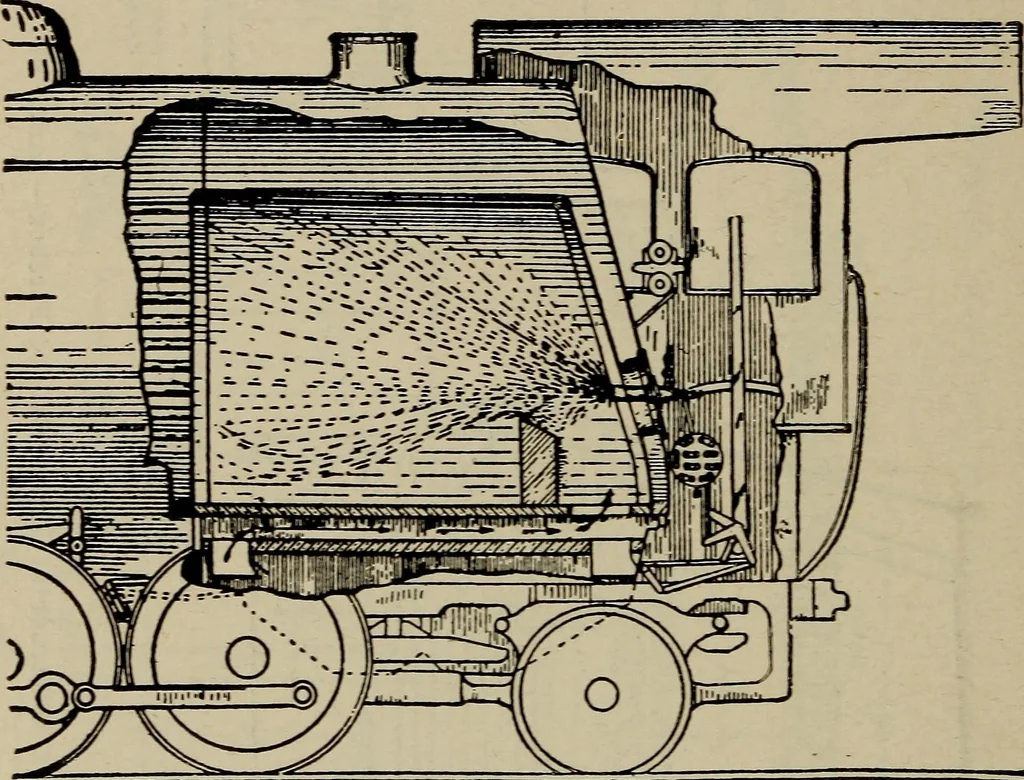 An illustration from Cyclopedia of locomotive engineering, with examination questions and answers; a practical manual on the construction care and management of modern locomotives, 1916, leaf 505