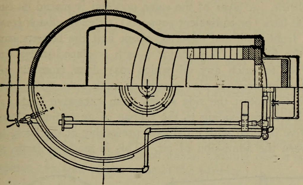 An illustration from Cyclopedia of locomotive engineering, with examination questions and answers; a practical manual on the construction care and management of modern locomotives, 1916, leaf 506