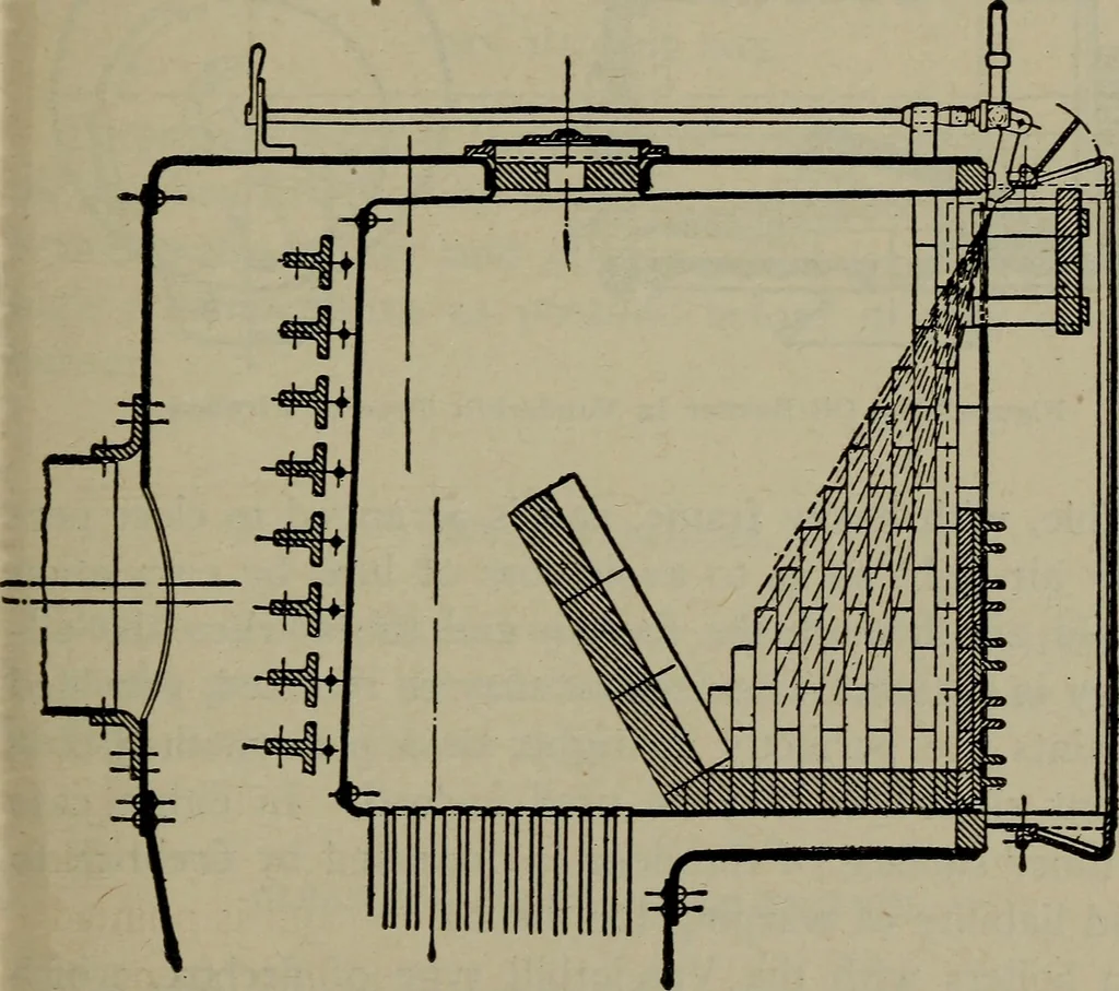 An illustration from Cyclopedia of locomotive engineering, with examination questions and answers; a practical manual on the construction care and management of modern locomotives, 1916, leaf 506