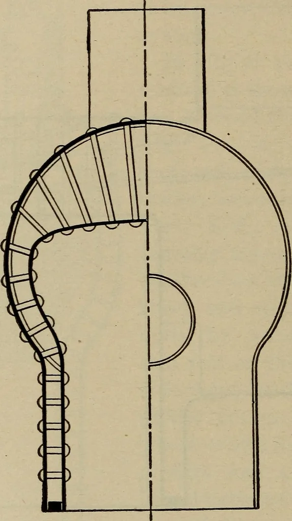 An illustration from Cyclopedia of locomotive engineering, with examination questions and answers; a practical manual on the construction care and management of modern locomotives, 1916, leaf 51
