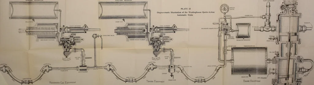 An illustration from Cyclopedia of locomotive engineering, with examination questions and answers; a practical manual on the construction care and management of modern locomotives, 1916, leaf 554